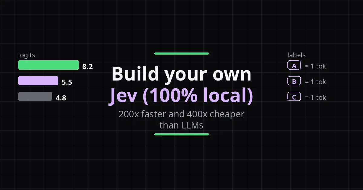 Build Your Own Jev (100% Local): Recreating Fixed-Answer Scoring with SGLang