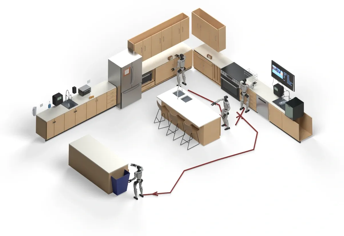 Isometric digital-twin view with several G1 poses distributed along a red route from the island around the sink side and back to the bin