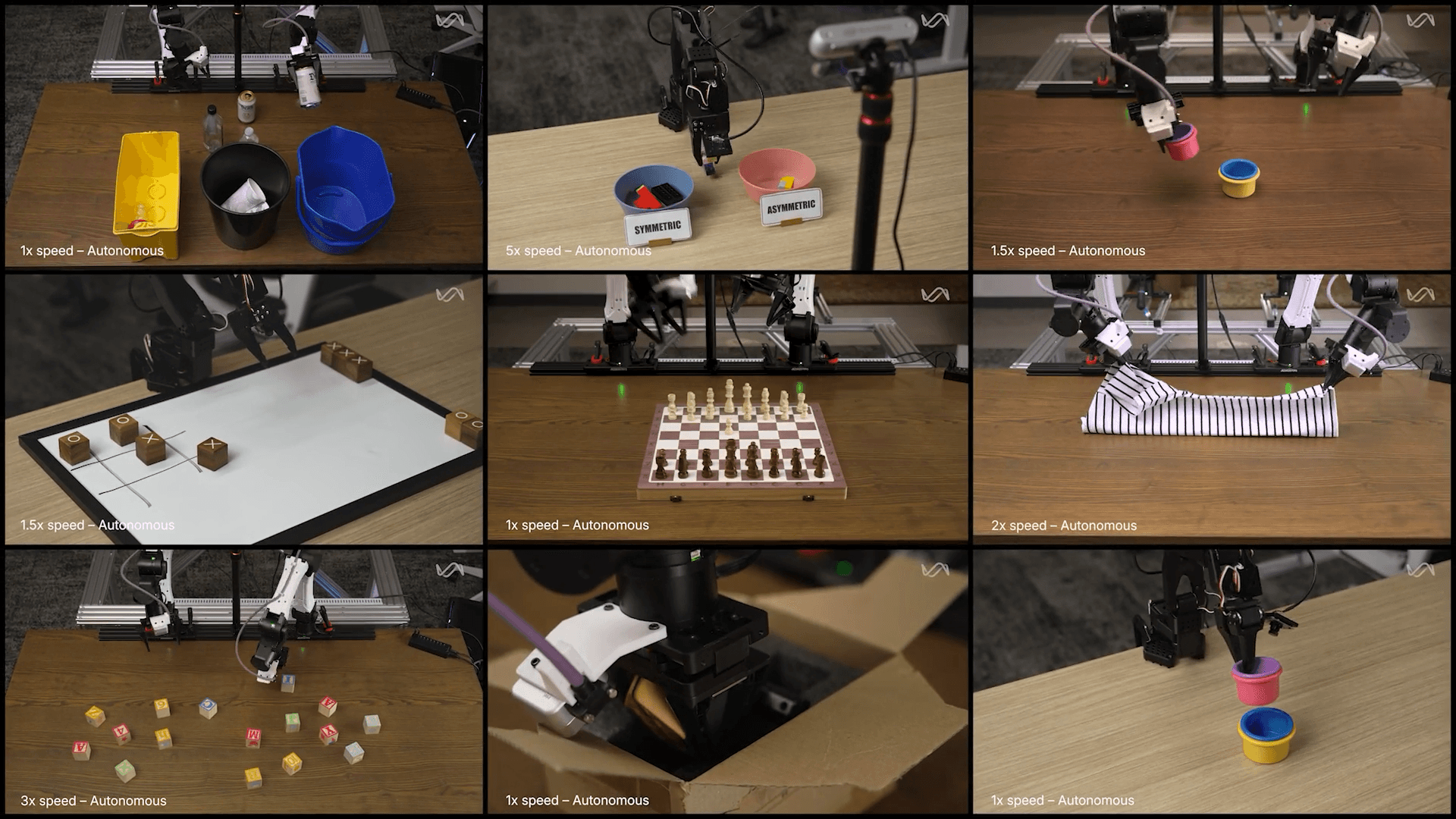 Fixed-loss contours for Isaac 0.5's video-teleoperation scaling law