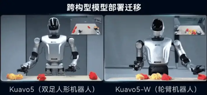 开发者拐点:乐聚开源 LeTools 后训练工具链,把具身智能开发从周级压到天级