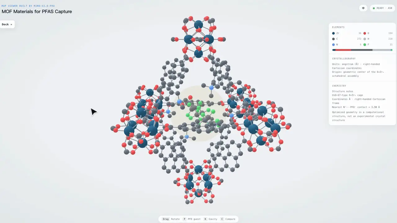 MOF 材料吸附 PFAS 的 3D 分子查看器演示动图