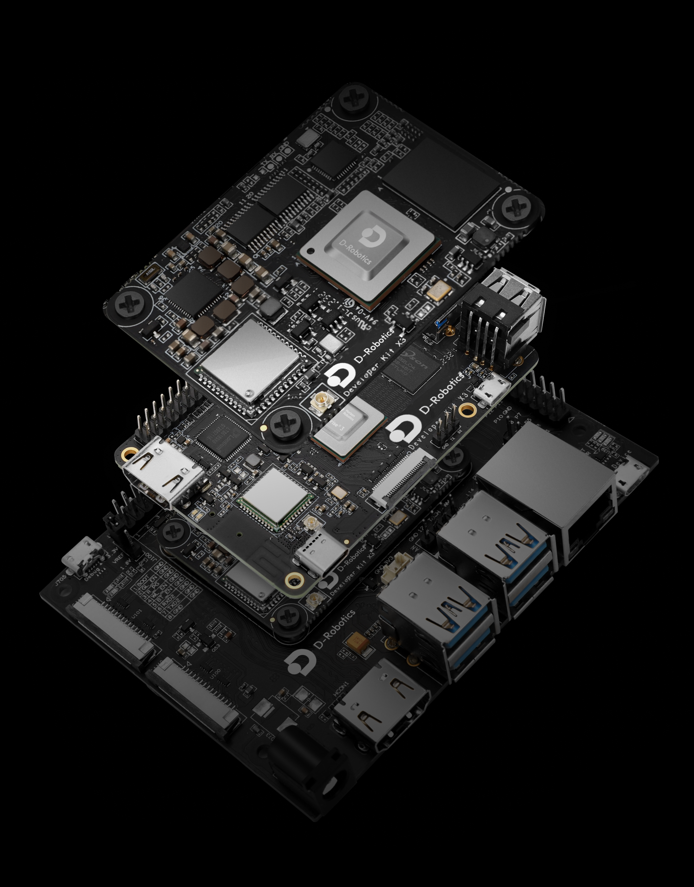 RDK X3 Development Kit