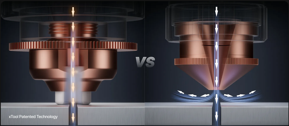 xTool MetalFab Laser Welder / CNC Cutter