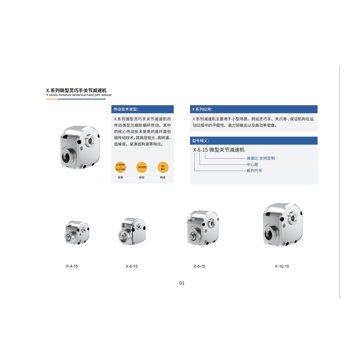 Talls Gear TS-DH02 高扭矩灵巧手关节模组