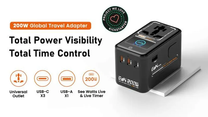 6th GaN 200W Travel Adapter-See Every Watt,Time Every Charge