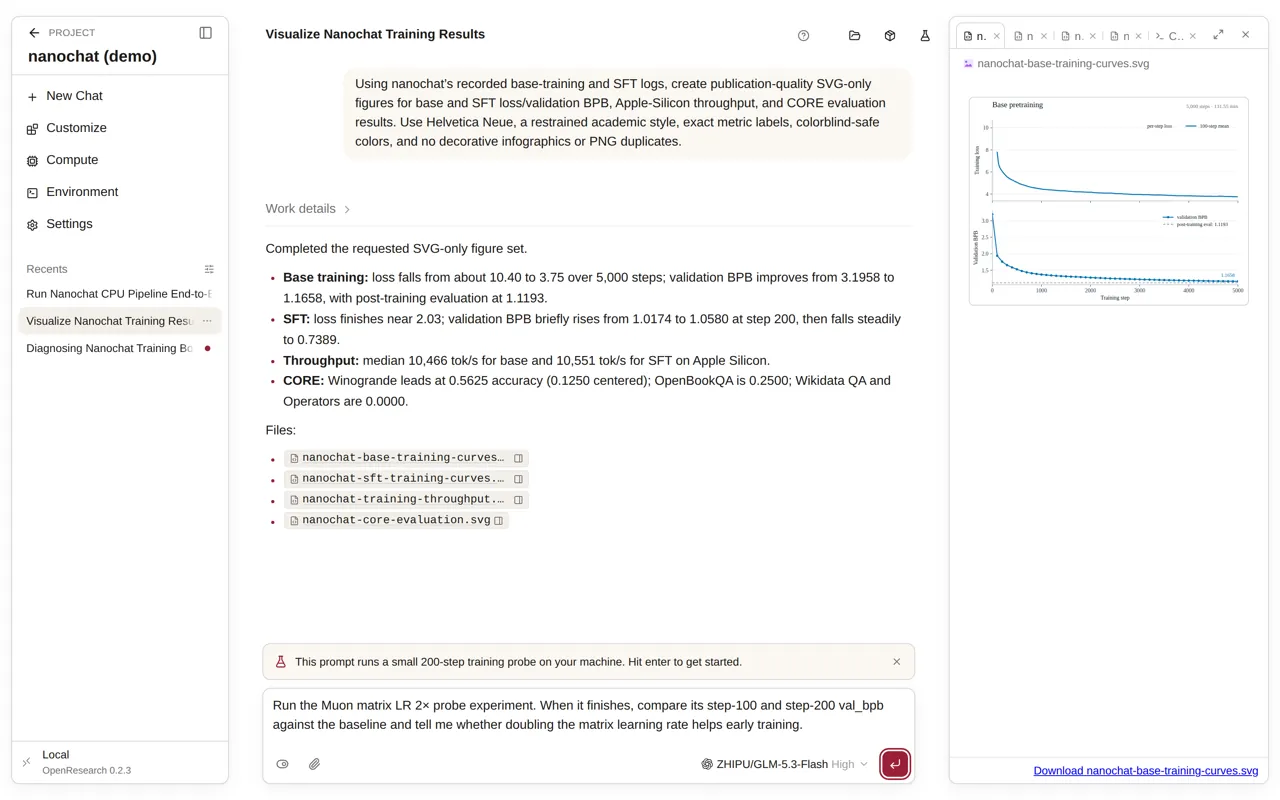 OpenResearch artifact preview of nanochat training curves