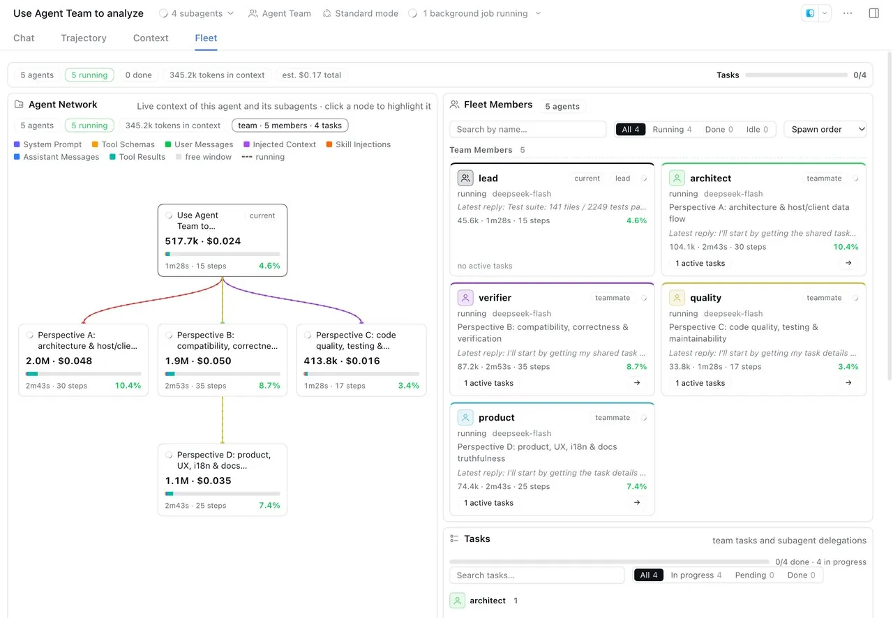 The Fleet tab's agent network: parent chain and seven subagent cards, live