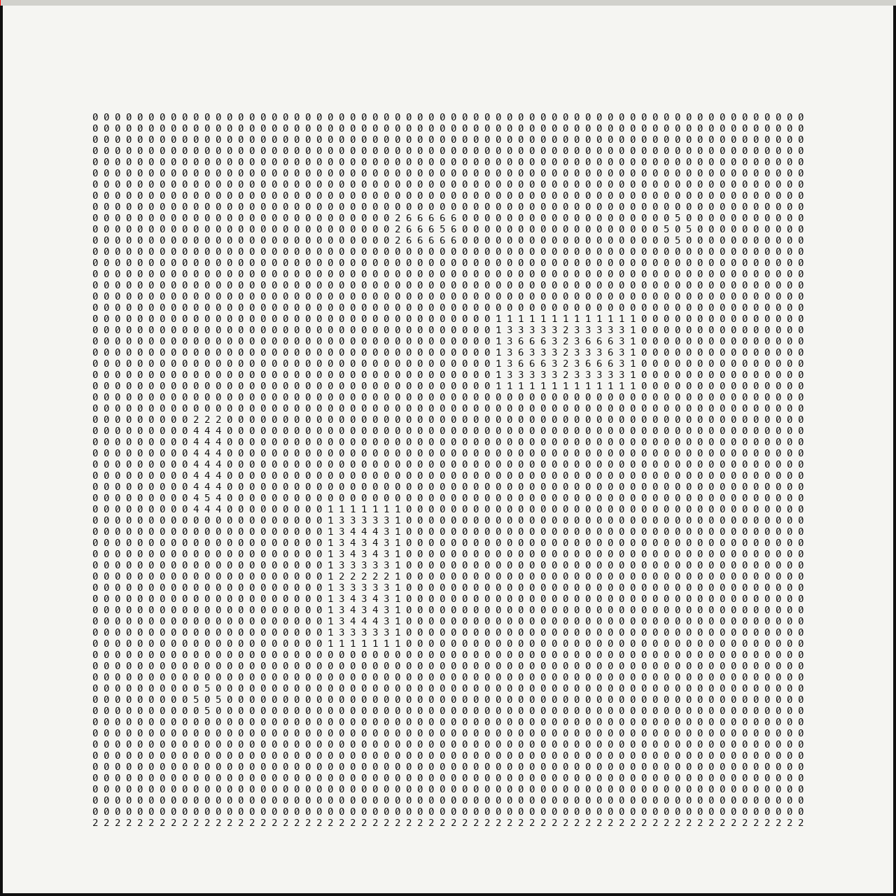 The same S5I5 state serialized as a 64 by 64 grid of integers, one integer per color