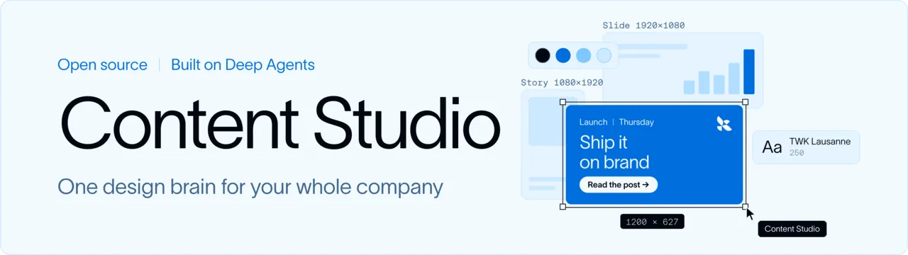 Content Studio project header describing one design system for a whole company