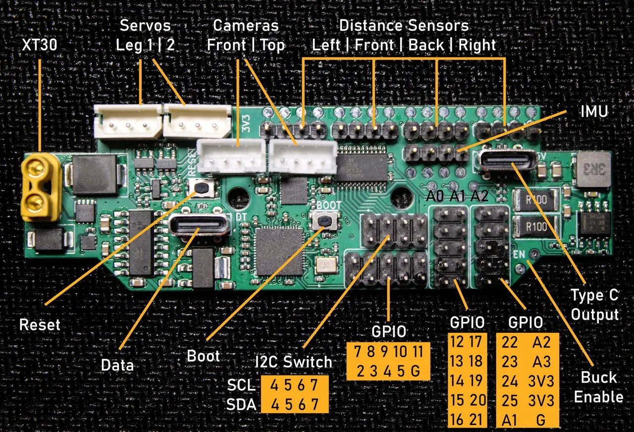 Bimo controller board pinout