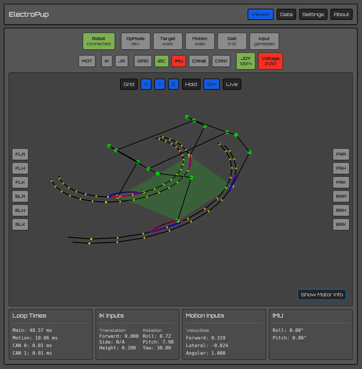 Gait planner UI showing circular foot path and Bezier curves
