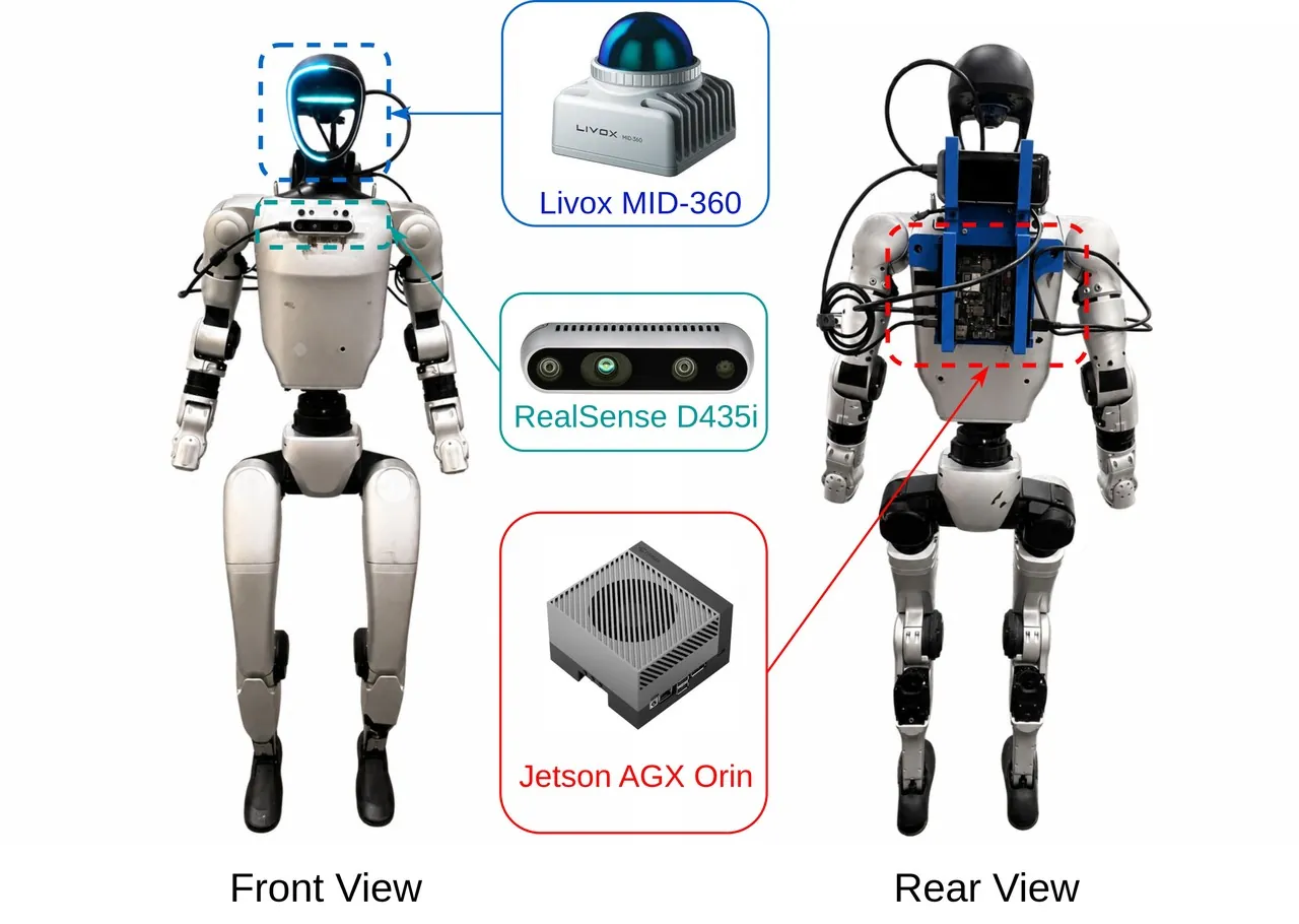 Unitree G1 hardware and sensors