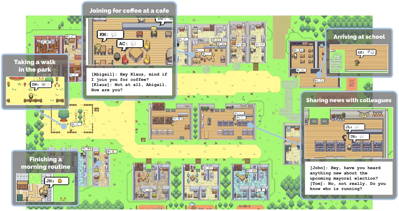 The Smallville sandbox town with generative agents