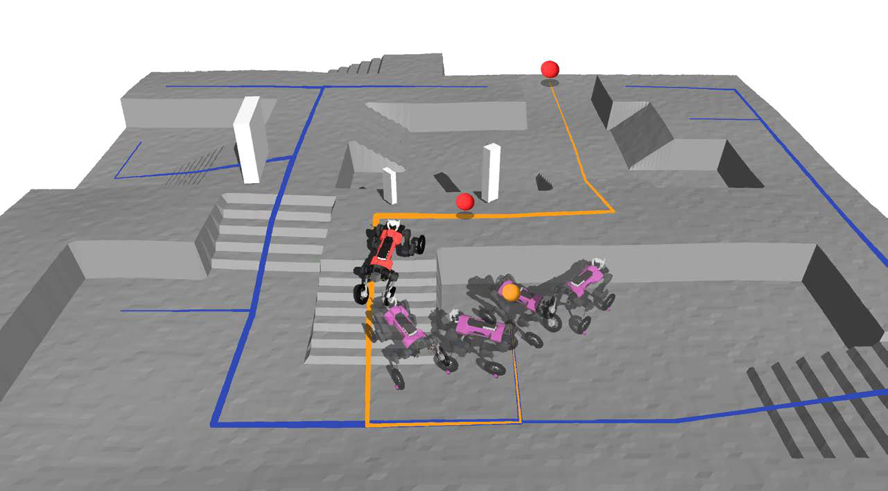 Simulated multi-level training environment with navigation graph