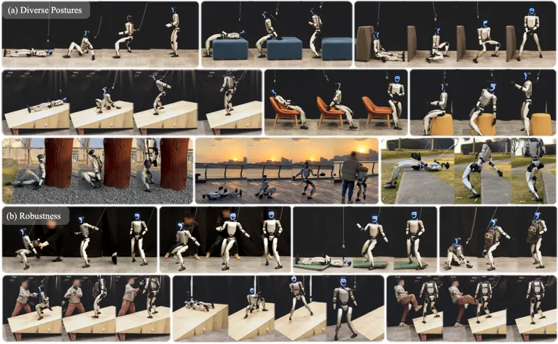 Learning Humanoid Standing-up Control across Diverse Postures