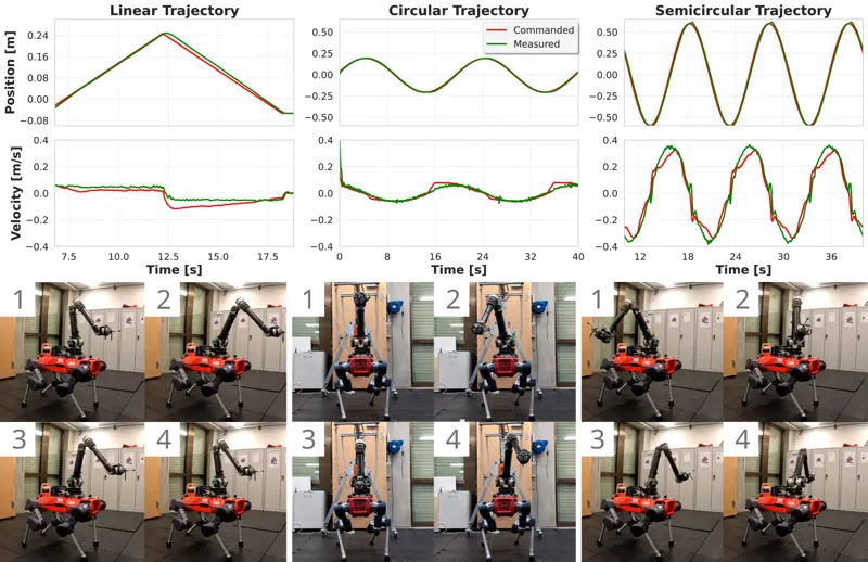 Multi-critic Learning for Whole-body End-effector Twist Tracking