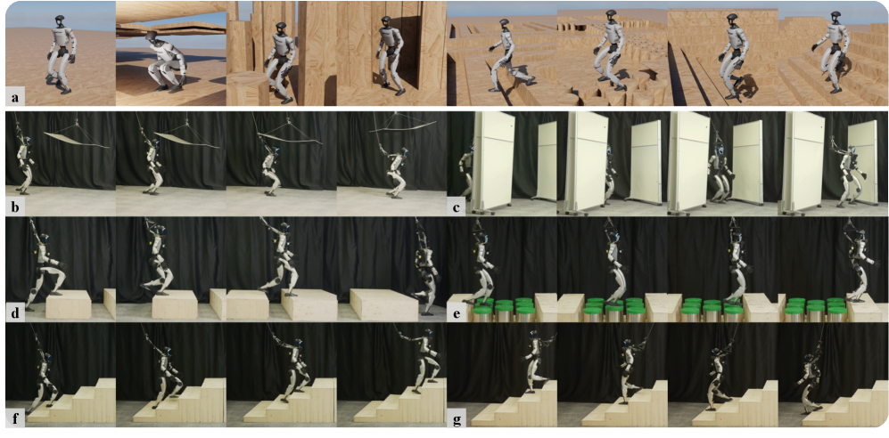 Gallant: Voxel Grid-based Humanoid Locomotion and Local-navigation across 3D Constrained Terrains