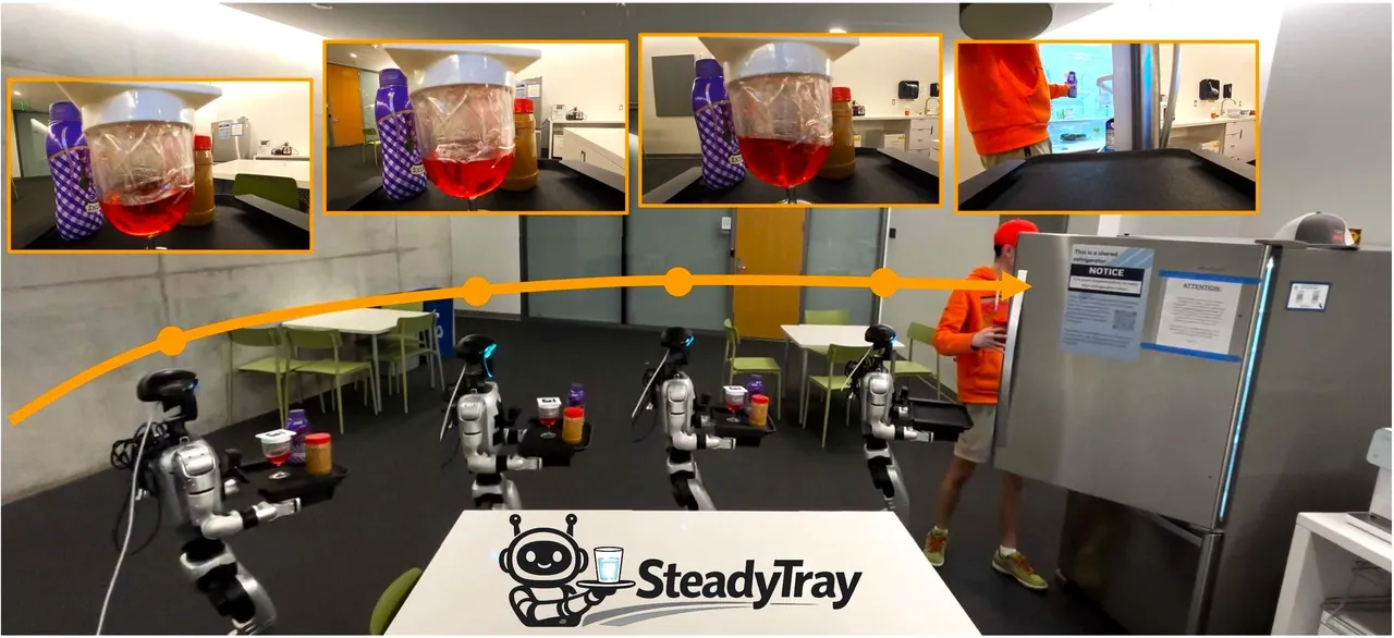 SteadyTray teaser: simulation and real hardware