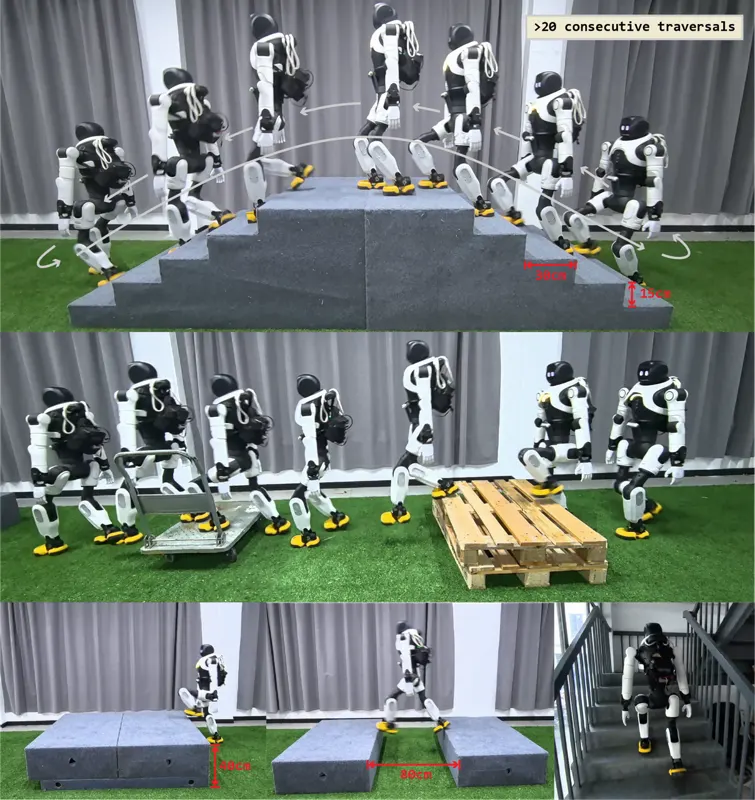 CReF: Cross-modal and Recurrent Fusion for Depth-conditioned Humanoid Locomotion
