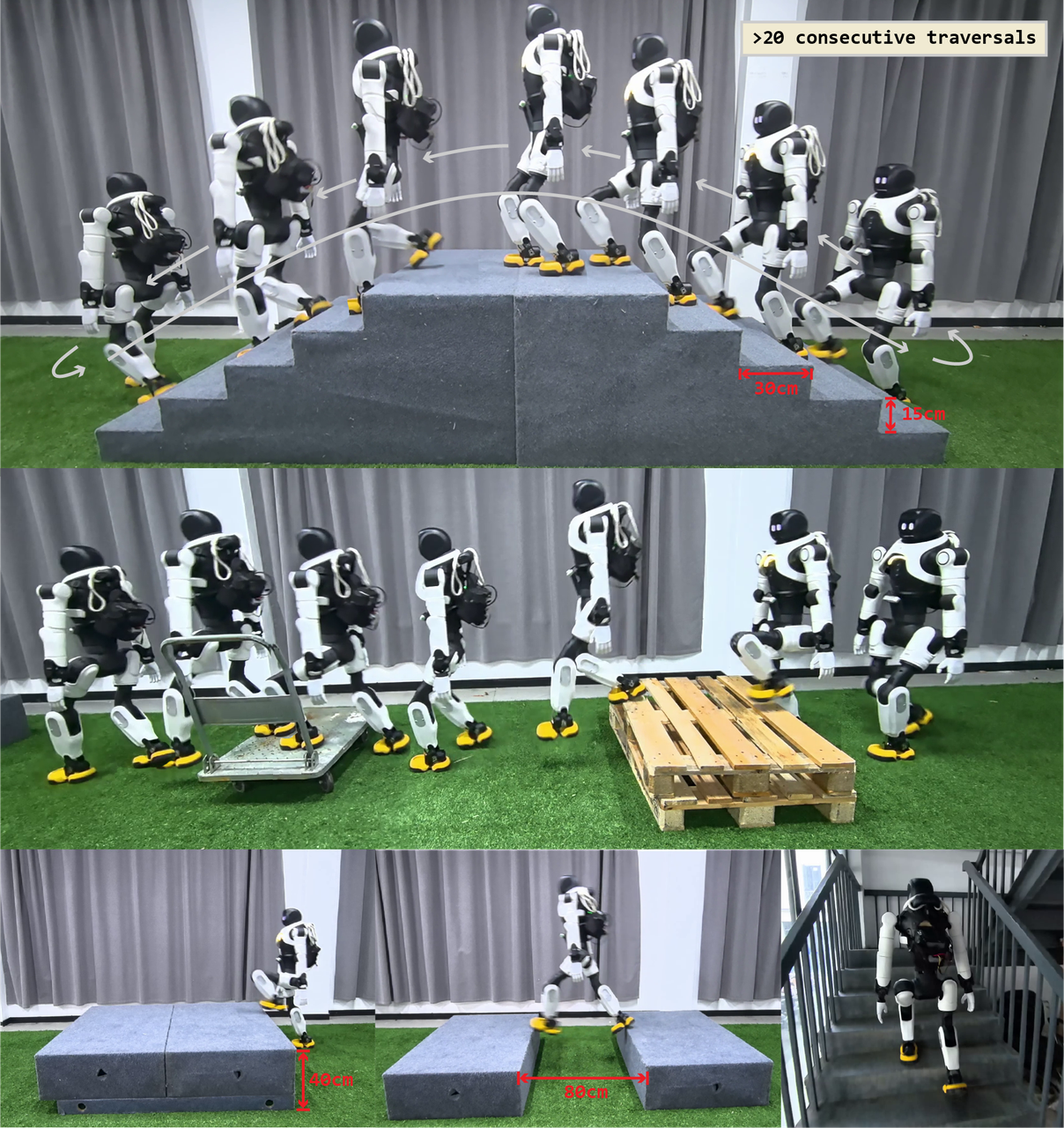 CReF real-world locomotion teaser