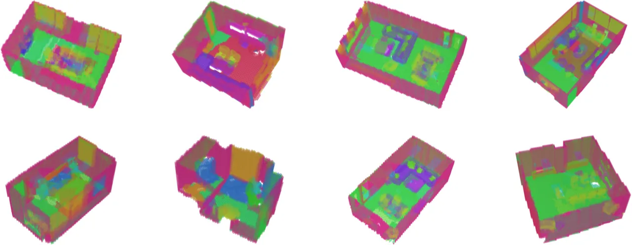 Visualization results for all eight ReplicaOcc scenes