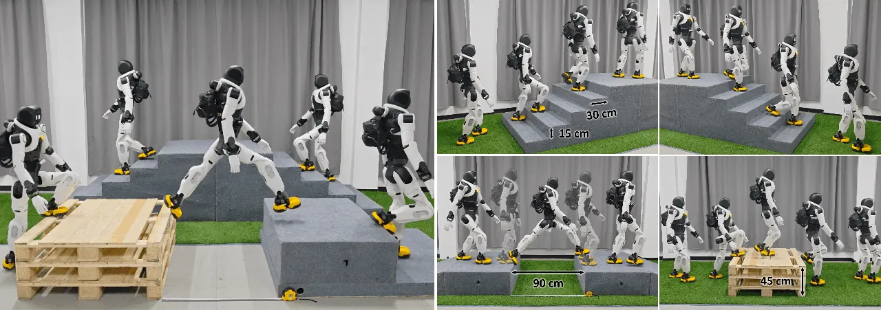 Real-world lab deployment key frames