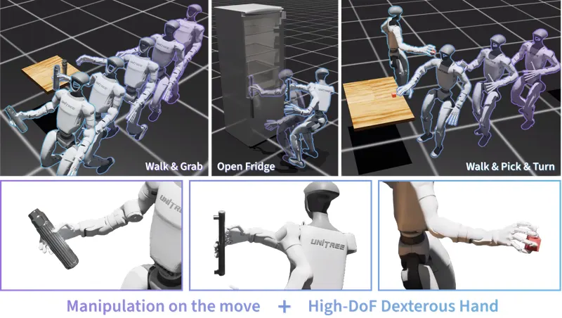 CoorDex: Coordinating Body and Hand Priors for Continuous Dexterous Humanoid Loco-Manipulation