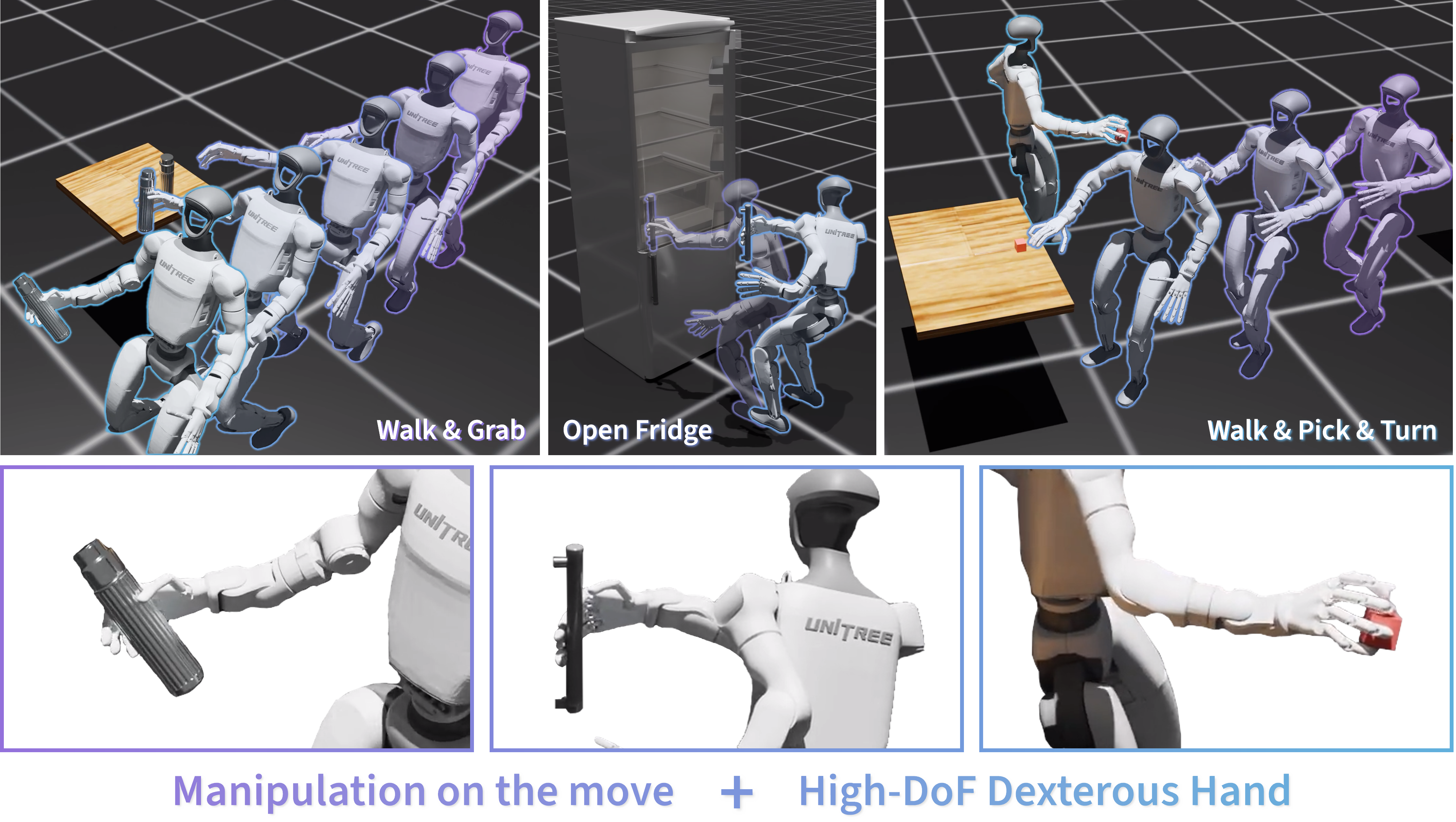 CoorDex: Coordinating Body and Hand Priors for Continuous Dexterous Humanoid Loco-Manipulation