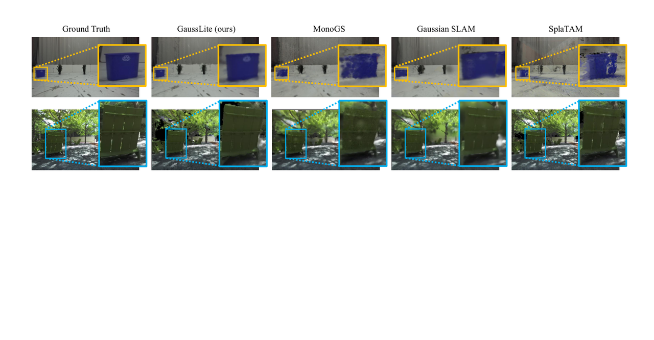 Qualitative comparison on Campus Dataset