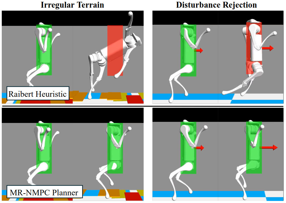 Wall-supported locomotion snapshots