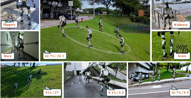 Physics-Guided Biomechanical Gait Adaptation for Humanoid Locomotion on Extreme Sloped Terrains