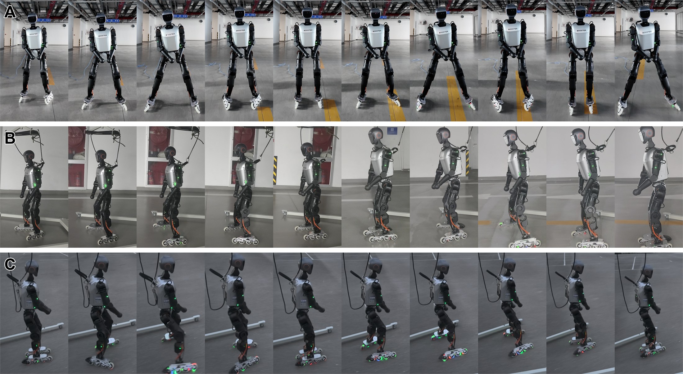 Learning Roller-Skating Motions of Humanoid Robots Based on Adversarial Motion Priors