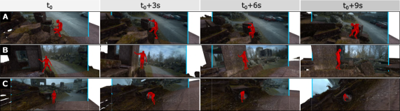 Figure 3: Three-stage reconstruction