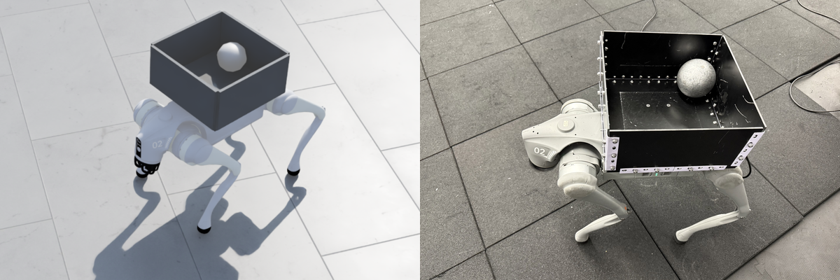Go2 multi-step rollout: divergence rate and prediction MSE
