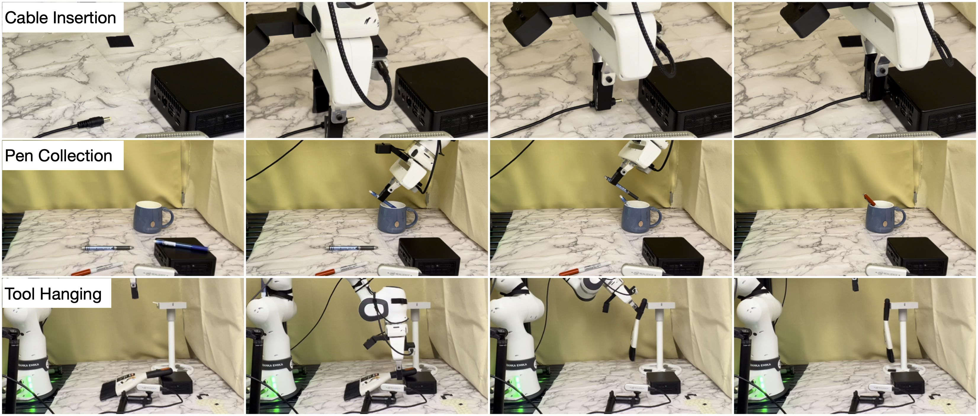 Patch Policy: Efficient Embodied Control via Dense Visual Representations