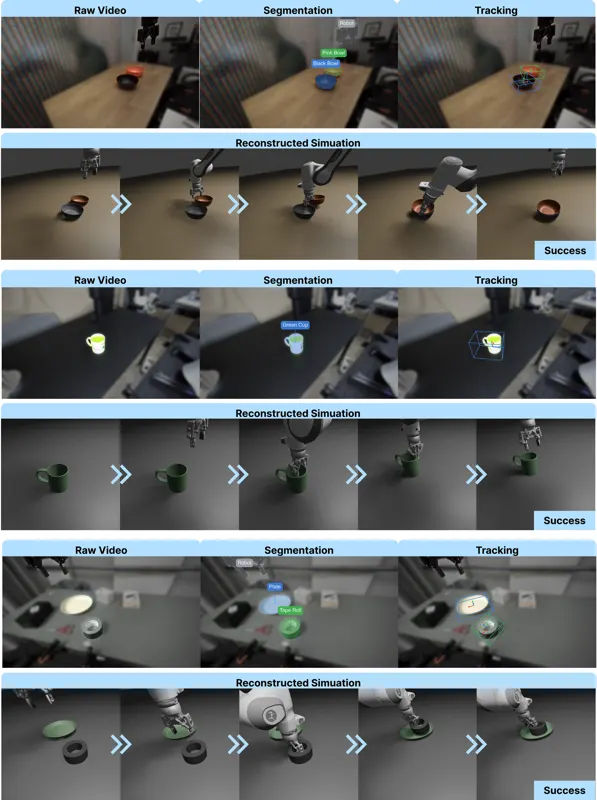 Agentic Real2Sim: Physics-based World Modeling with Vision-Language Agents