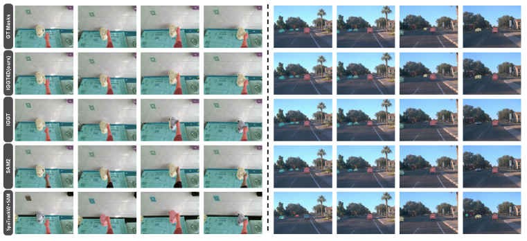 3D reconstruction qualitative comparison