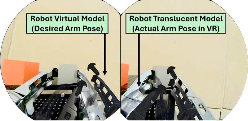 Towards Miniature Humanoid Tele-Loco-Manipulation Using Virtual Reality and Reinforcement Learning