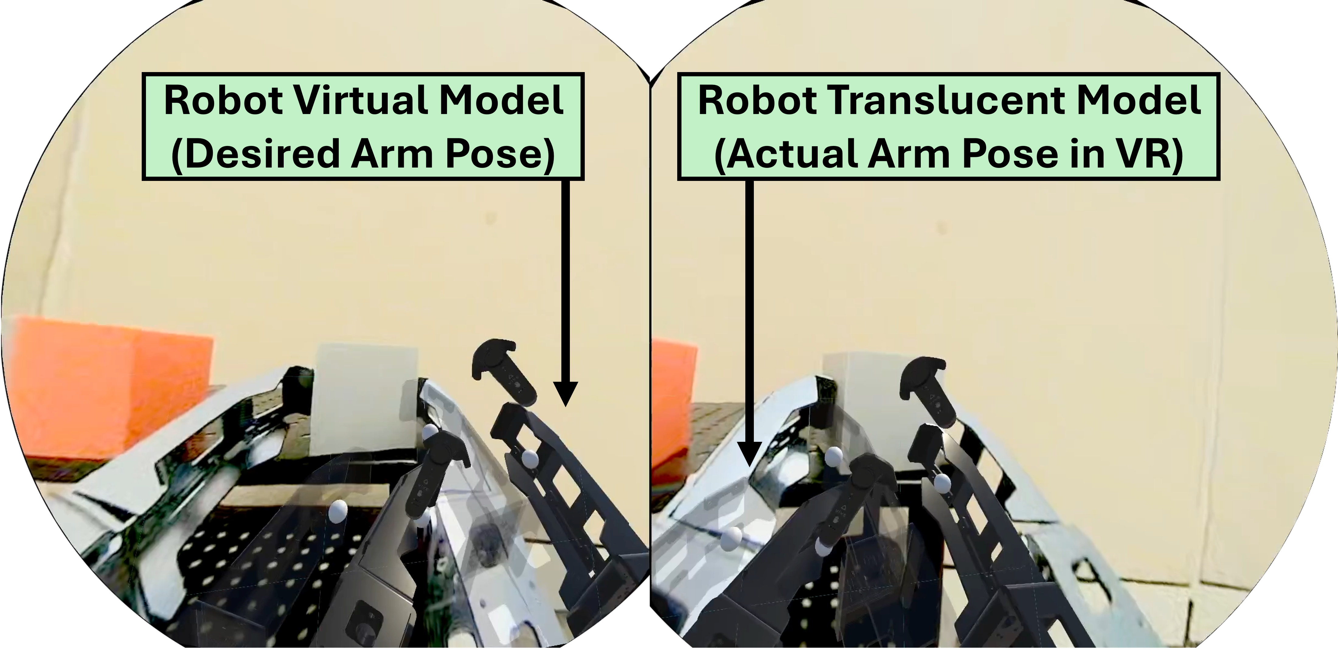 Towards Miniature Humanoid Tele-Loco-Manipulation Using Virtual Reality and Reinforcement Learning