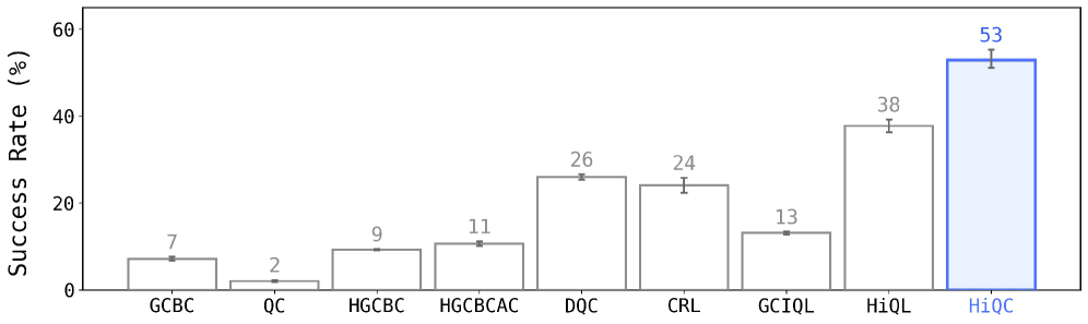 Figure 3: Algorithm 1 HiQC pseudocode