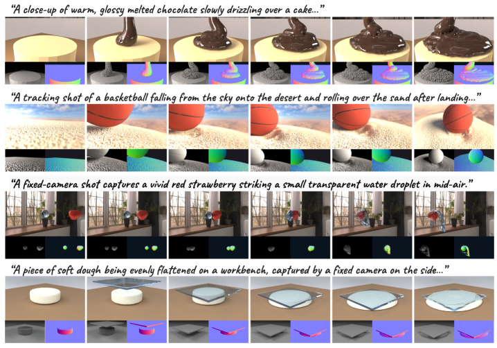 Figure 1: GS-Agent creates 4D worlds from natural language