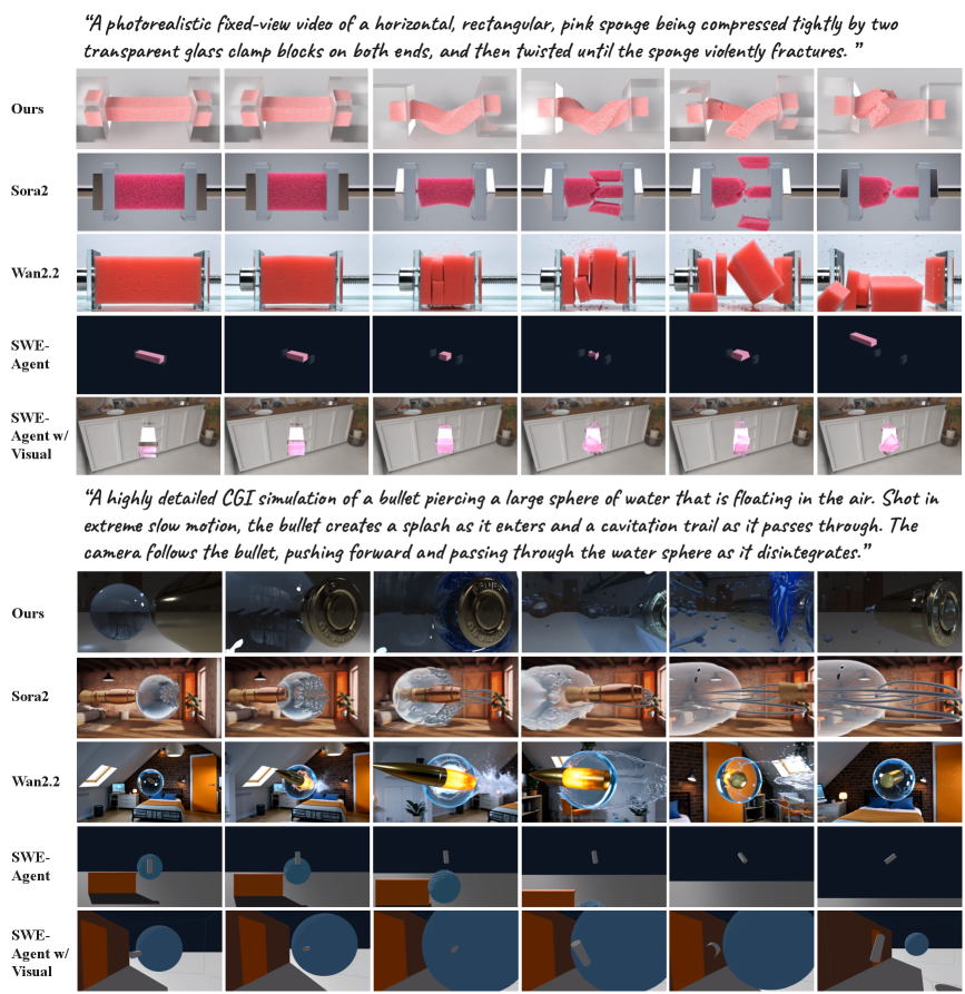 Figure 3: Qualitative comparisons with baselines