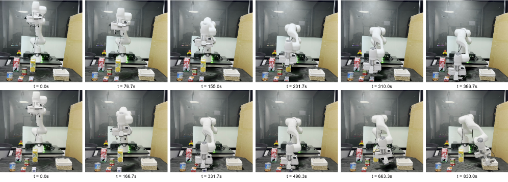 AXIS: A Growable Community-Driven Data Engine for Scalable Robot Manipulation