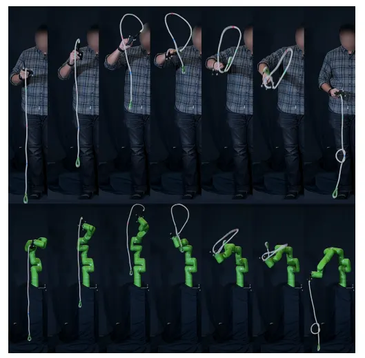 Effective Parameters, Real Behavior: Renormalization for Robotics – From Infinite Electron Mass to Sim-to-Real Gap