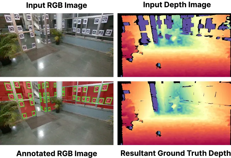 SILICA: Repurposing Diffusion Priors for Joint Glass Segmentation and Depth Estimation