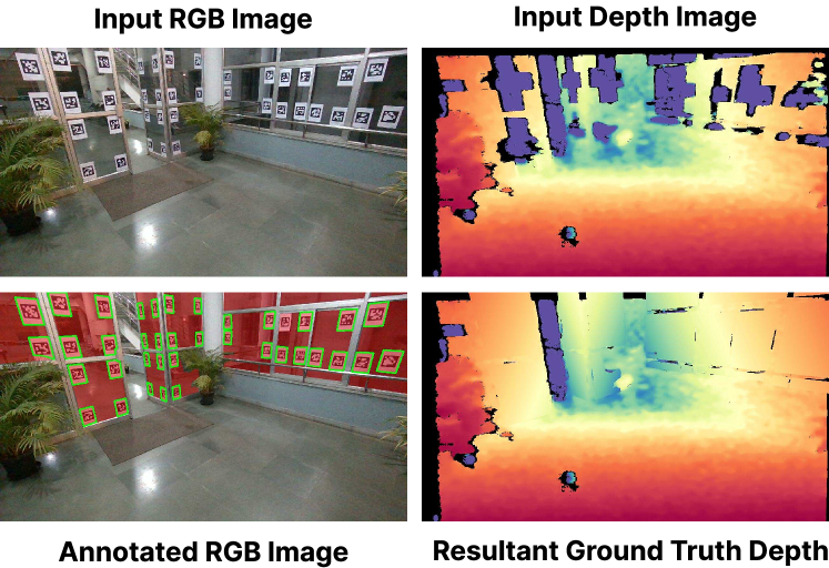 SILICA: Repurposing Diffusion Priors for Joint Glass Segmentation and Depth Estimation