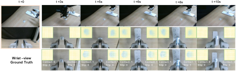 Imeta-Y1 robot platform