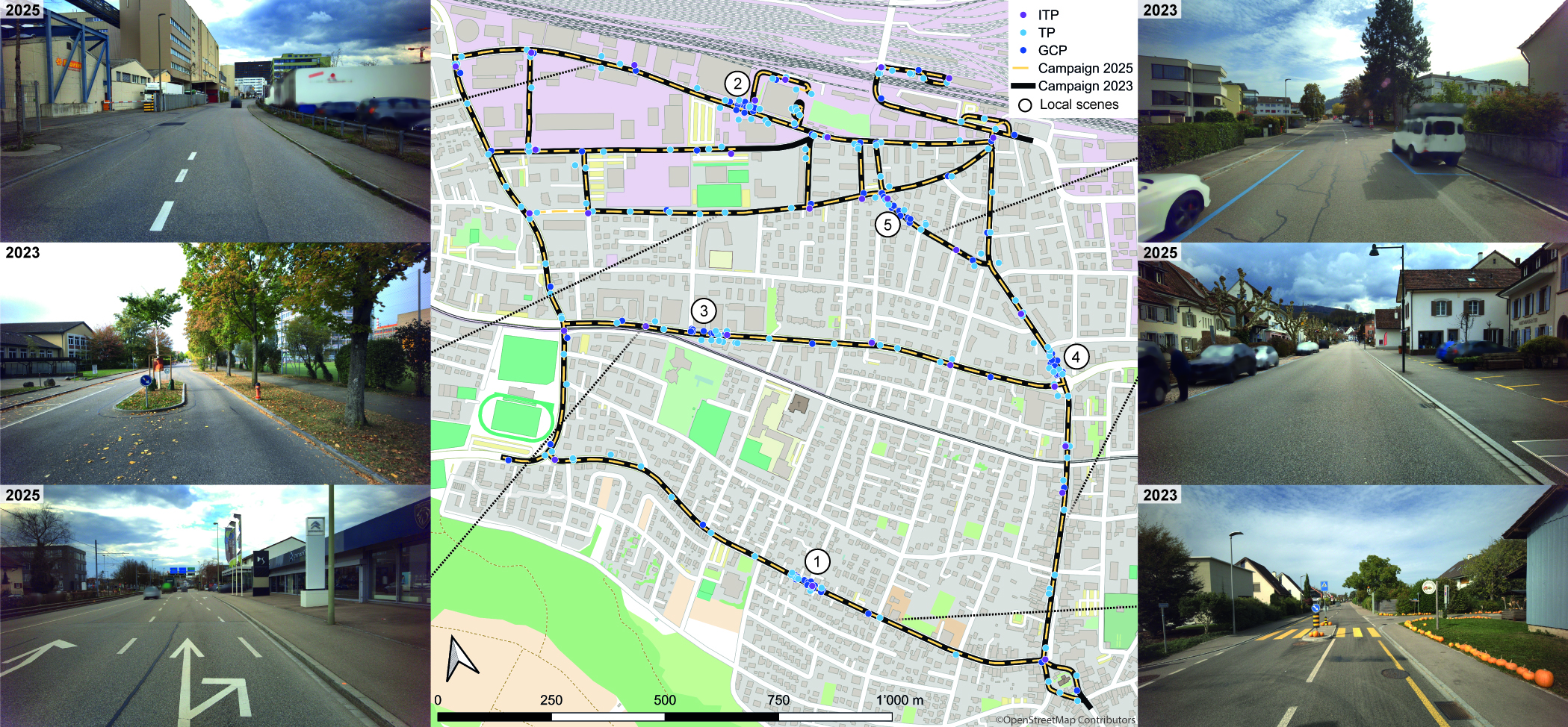 Pipeline Overview