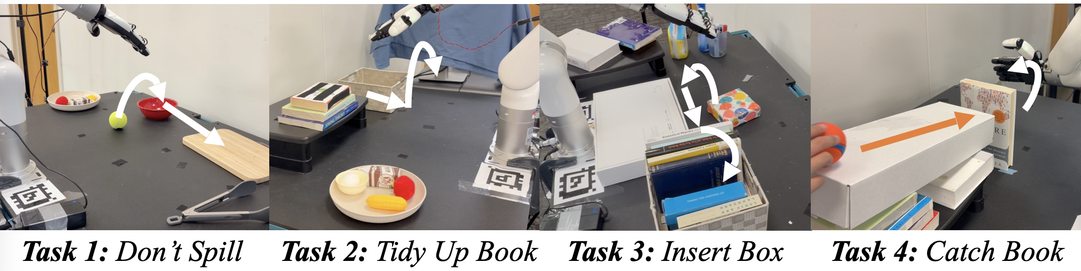 Real-world tasks