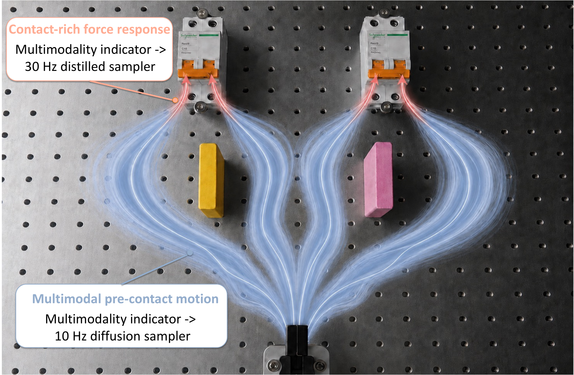 FA-RDP: A Frequency-Adaptive Reactive Diffusion Policy for Contact-Rich Manipulation